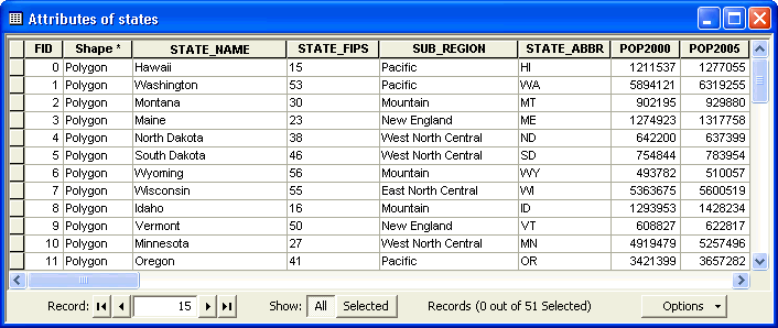 screenshot of states attributes