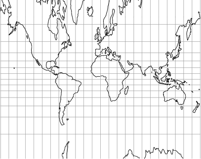 Cylindrical Projection