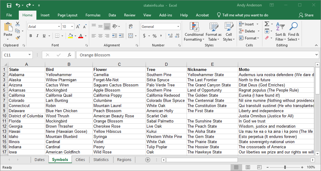 An Excel spreadsheet of state characteristics.