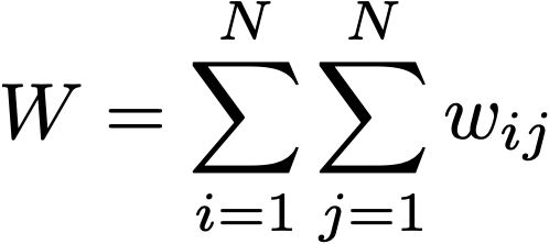 Example weighting