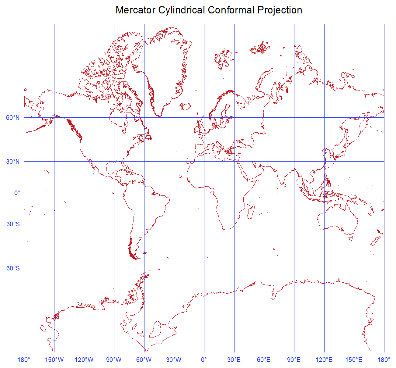 Mercator Projection